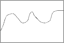 Bild, svg, png: analoges Signal