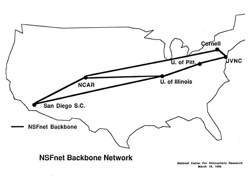 Bild, gif: NSFNET Backbone 1986